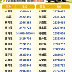 巴威颱風來襲 中市今晚6時起至11日停止垃圾收運 清潔隊全力投入災害應變