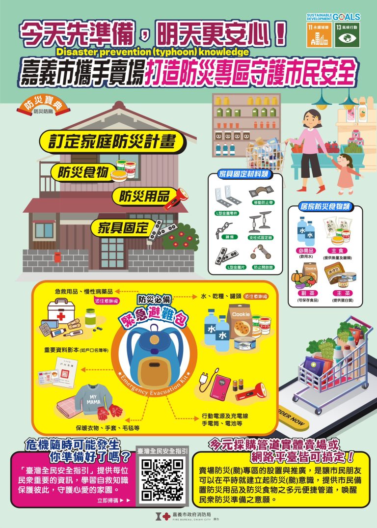 巴威颱風接近 嘉市消防局攜市民提前整備