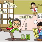 時事漫畫20260721