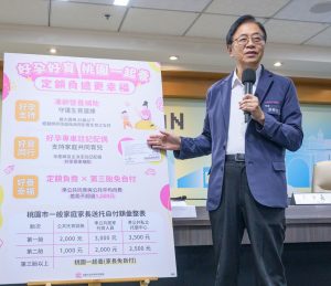 桃市婦幼三大友善補助升級