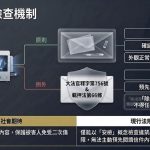 基隆看守所不當信件 看守所嚴正譴責