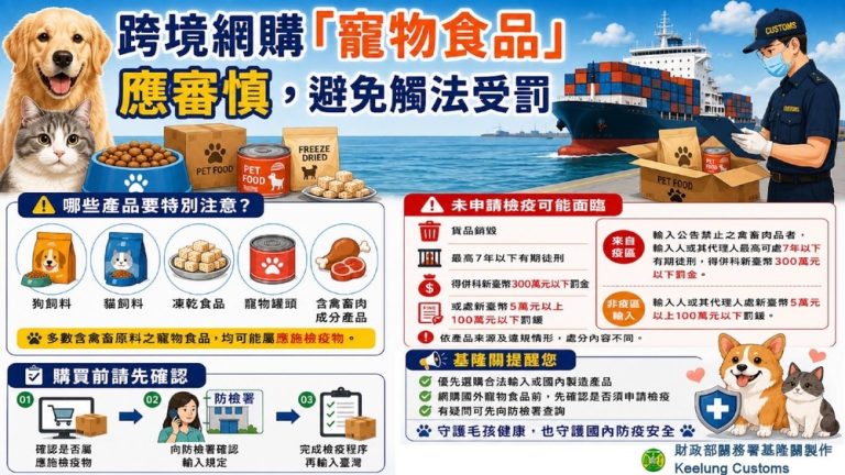 跨境網購寵物食品 未申請檢疫可處七年徒刑