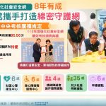 南市強化社會安全網有成 中央考核屢獲肯定