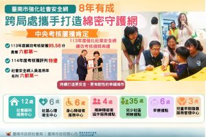 南市強化社會安全網有成 中央考核屢獲肯定