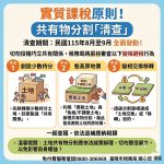 基市稅務局自8月起清查共有物分割案件