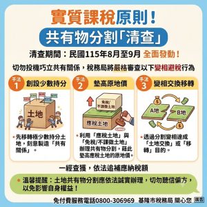 基市稅務局自8月起清查共有物分割案件