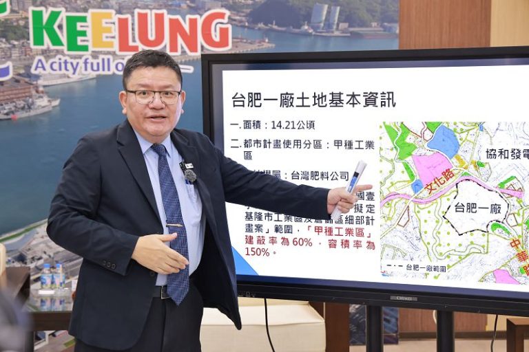 基市府力邀台肥 共推14公頃棕地轉型