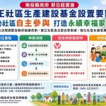 建立自主配合款制度　提升社區永續發展能量