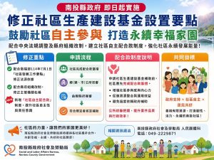 建立自主配合款制度　提升社區永續發展能量