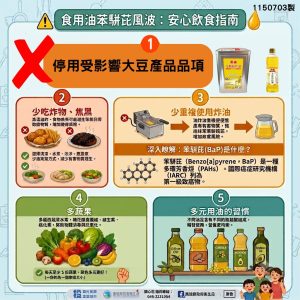 食用油苯駢芘風波免恐慌！南投縣府衛生局傳授「安心飲食5大招」