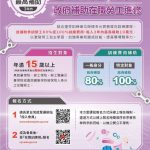 高分署推出600門訓練課程 補助在職勞工進修