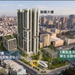 高市都委會審議通過捷運黃線Y8站聯開計畫案