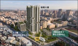 高市都委會審議通過捷運黃線Y8站聯開計畫案