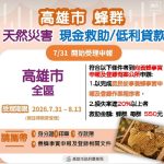 高雄市即日起受理蜂群農損救助