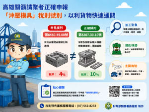 高雄關籲請業者正確申報「沖壓模具」稅則號別，以利貨物快速通關