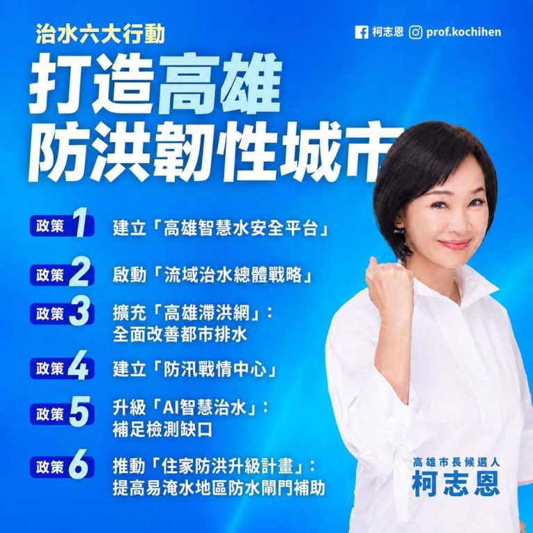 柯志恩提治水六大行動主張
