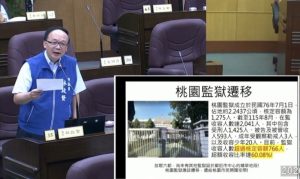 林政賢質詢 關心三大議題