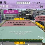 彰化縣員林市黃金帝國公辦都更案正式公告招商