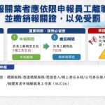 報關員工離職 別漏報