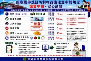 配合洗錢防制 基隆關籲物品逾限未申報恐遭沒入裁罰