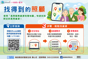 一張地圖串起南投溫暖照護網