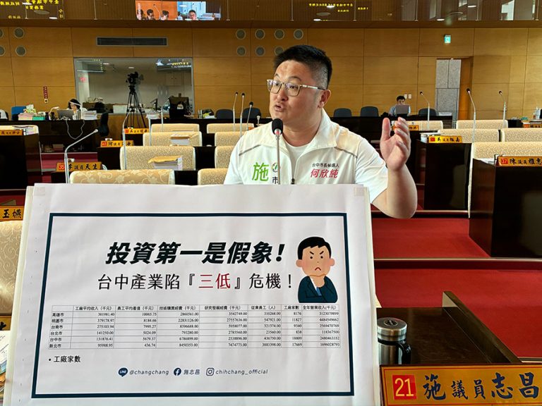 施志昌揭中市經濟神話假象