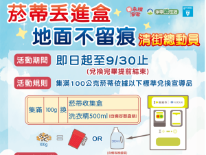 亂丟菸蒂最高罰6,000元　嘉市環保局籲民眾守護環境