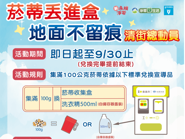 亂丟菸蒂最高罰6,000元　嘉市環保局籲民眾守護環境