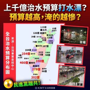 卓榮泰輔選趴趴走卻沒錢南下勘災 藍痛批錢拿得最多、淹得最慘！