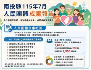 南投縣7月份人民團體立案及推動性別主流化成果