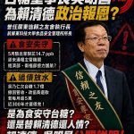 台糖驗毒油不通報 吳乃仁1.7億欠款追不回 國民黨質疑：吳明昌為賴清德政治報恩？