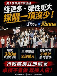 賴政府批無人機條例「不符建軍需求」 國民黨嗆：錢更多、彈性更大、採購一項沒少，到底哪裡不夠？ 卓揆不會做就換人做