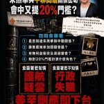 朱燕華與中聯高層關係密切又提20%門檻 國民黨：食藥署若知情是共犯 不知情是失職