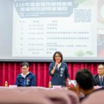 市議會邀市府報告116年總預算籌編說明會