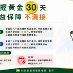 海關處分30日救濟期 逾期恐不受理