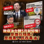 石崇良指油品原料無強制通報義務 黃國昌批幫台糖卸責
