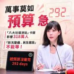 經濟學人文章引朝野互指對方脅持台灣民主