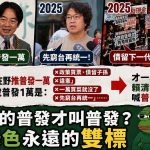 總統宣布明年普發1萬元 藍白指雙標 國民黨早在5月就已提出普發1萬元 提案完成一讀