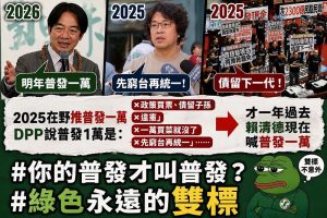 總統宣布明年普發1萬元 藍白指雙標 國民黨早在5月就已提出普發1萬元 提案完成一讀