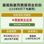 豪雨農損累計破億元 嘉縣損失4177萬最慘