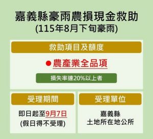 豪雨農損累計破億元 嘉縣損失4177萬最慘