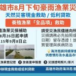 豪雨魚塭養殖全品項災害現金救助及低利貸款 即日起受理申請