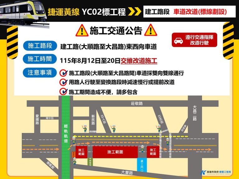 配合黃線YC02標Y8車站施工 建工路交維調整