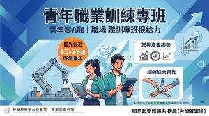 高分署職訓專班培養青年就業能力