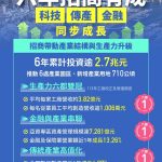 陳其邁：在對的路上面對全球競爭步伐更要加快