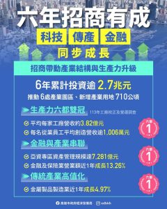 陳其邁：在對的路上面對全球競爭步伐更要加快