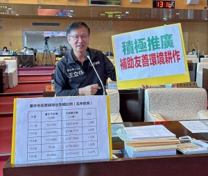 台中友善栽培耕作 多位議員關切補助議題
