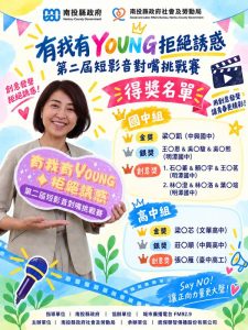 第二屆短影音對嘴挑戰賽得獎名單公布