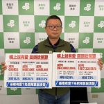 明年度大砍5點8億社福經費 綠批基市府 「嘴上說有愛，回頭砍預算」