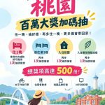 國旅補助桃園加碼雙重抽